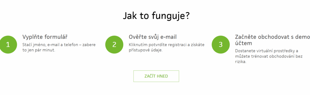 Wonderitrest: Jak to funguje?